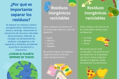 PB-Separar_Residuos-09032026